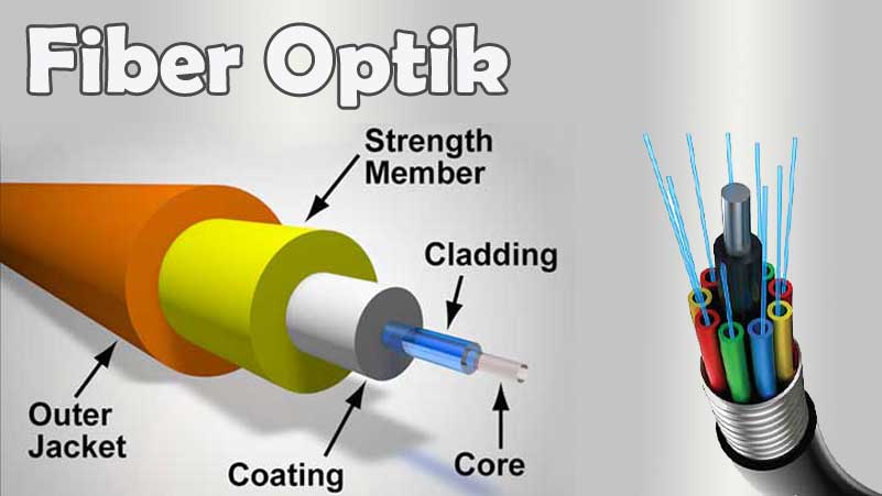 Gambar-Kabel-Fiber-Optik
